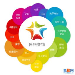 新鄉網絡技術服務 助力數字化轉型，推動區域經濟發展